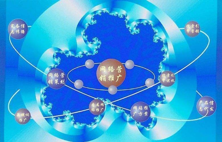 西陵新媒体运营企业需要掌握的网络推广技巧有哪些